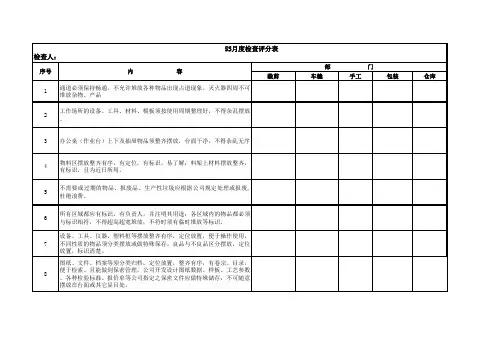 5S管理表格
