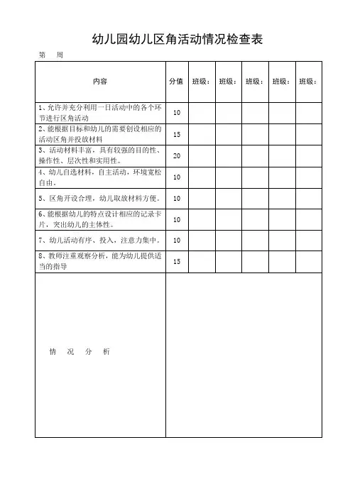 幼儿园幼儿区角活动情况检查表