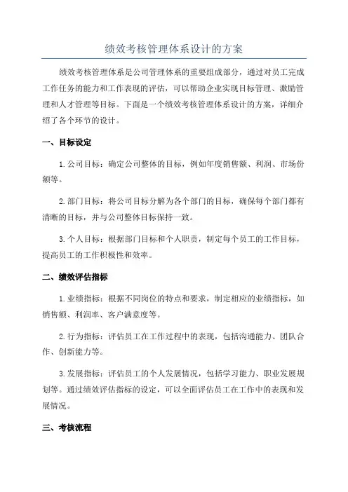 绩效考核管理体系设计的方案