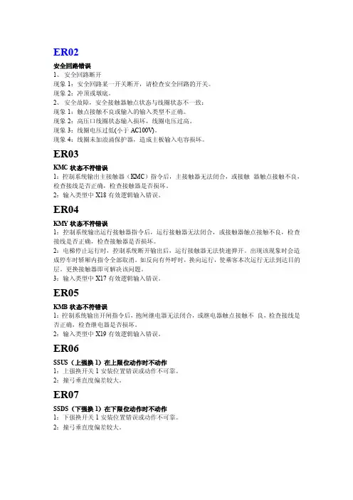 【整理版】迅达电梯详细故障代码4