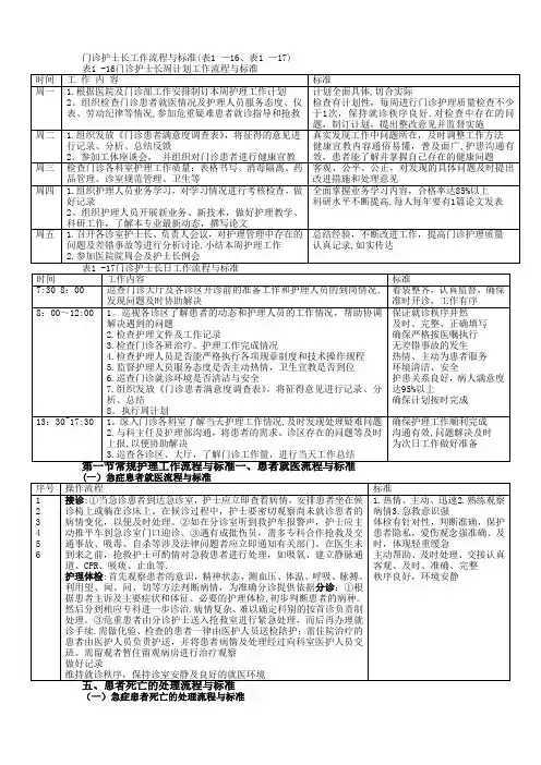 门诊护士长工作流程与标准