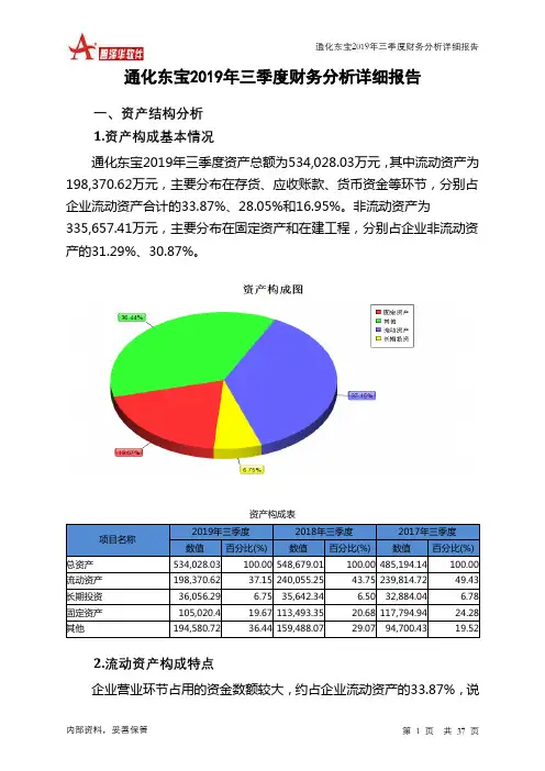 通化东宝2019年三季度财务分析详细报告