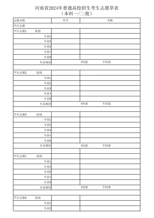 河南省2024年普通高校招生考生志愿草表