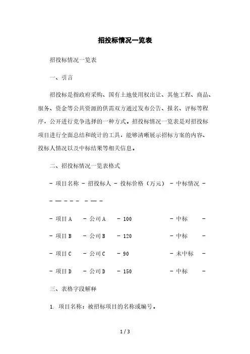 招投标情况一览表本月修正版
