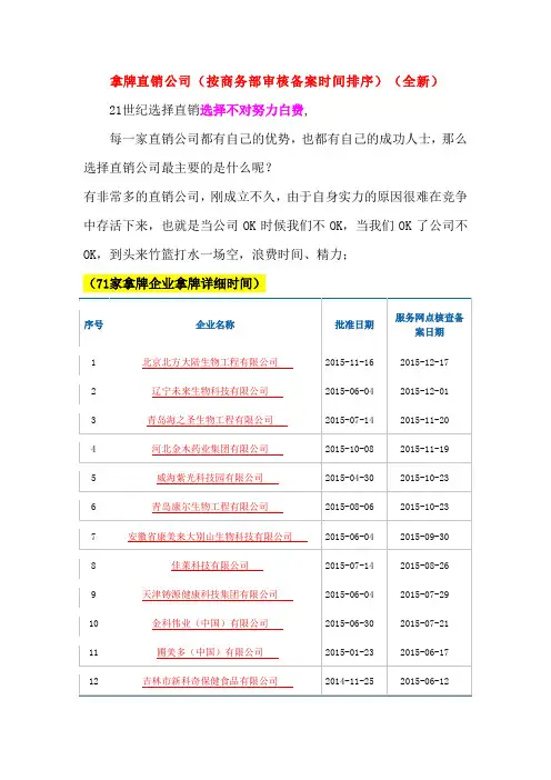 2016直销企业最新排名
