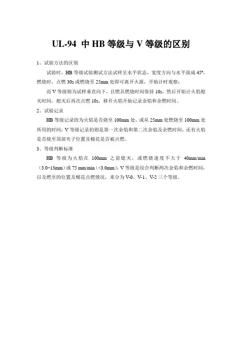 UL-94HB等级与V等级区别