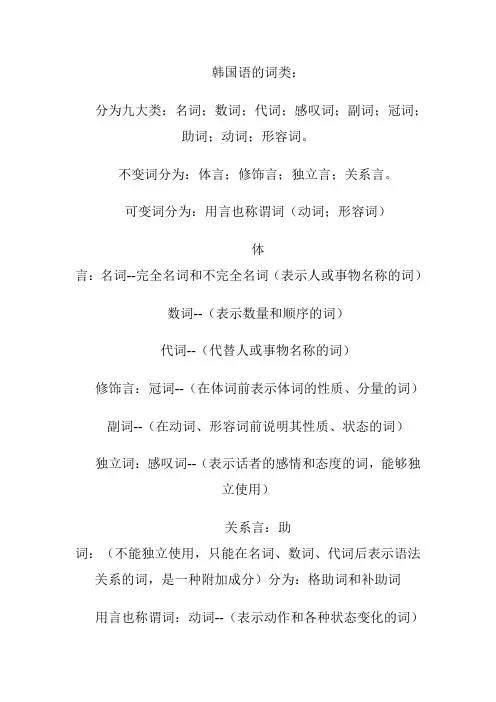 韩国语的词类