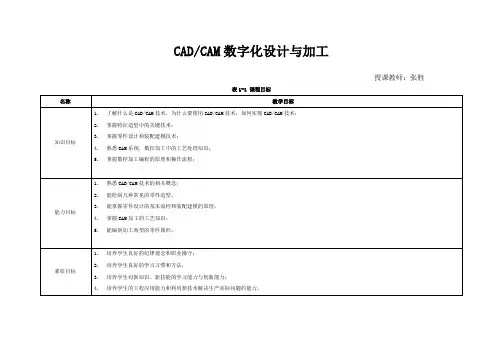 CADCAM授课计划表