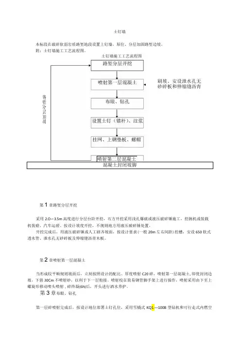 土钉墙模板