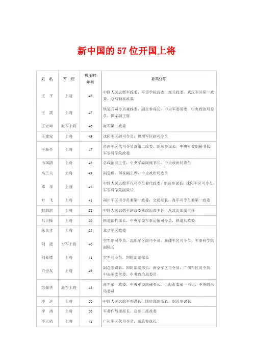 新中国的57位开国上将