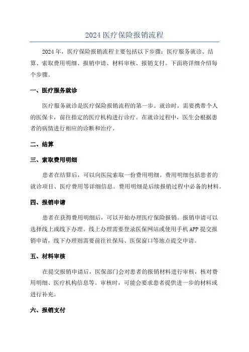 2024医疗保险报销流程