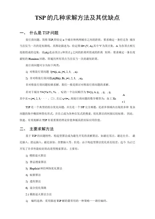 TSP的几种求解方法及其优缺点