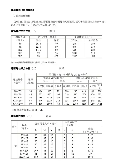 膨胀螺栓规格及性能