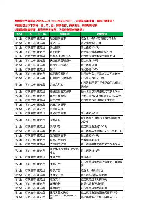 2020新版河北省石家庄市正定县复印工商企业公司商家名录名单黄页联系电话号码地址大全57家