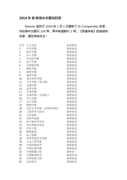 2019年EI收录中文期刊目录