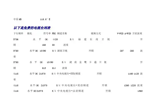 中星6B节目重要数据