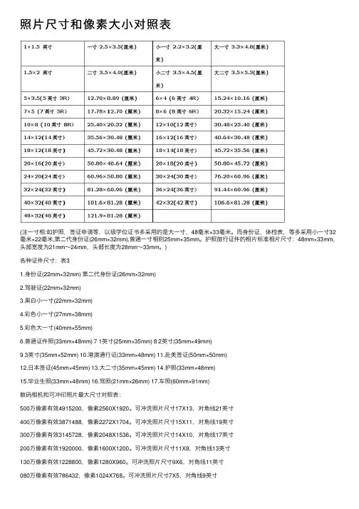 照片尺寸和像素大小对照表