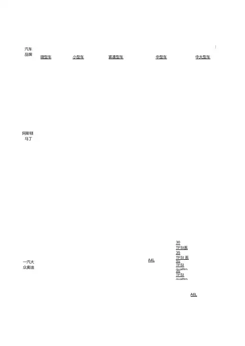 车型excel