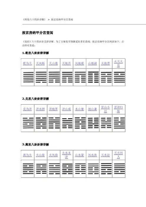 周易六十四卦详解