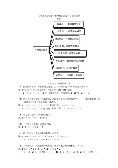 七年级数学上册“有理数的运算”知识点梳理