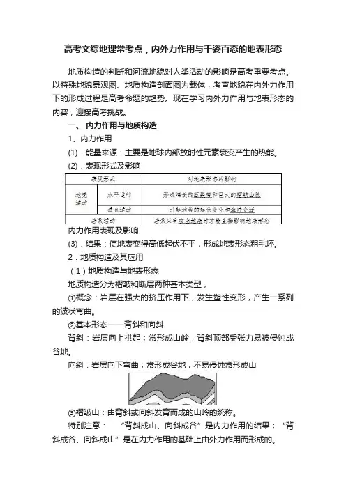 高考文综地理常考点，内外力作用与千姿百态的地表形态