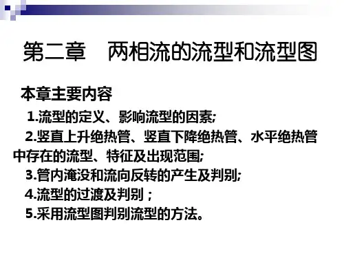 两相流的流型和流型图
