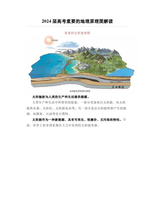 2024届高考重要的地理原理图解读