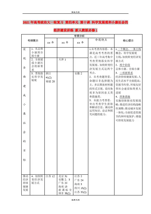 2021年高考政治大一轮复习 第四单元 第十课 科学发展观和小康社会的经济建设讲练 新人教版必修1