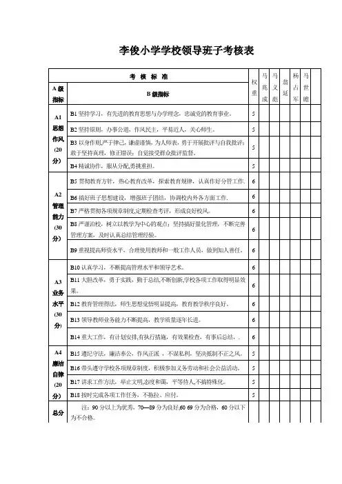 学校领导班子考核评价表