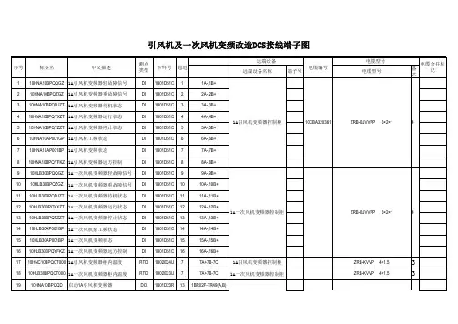 引风机及一次风机变频改造接线端子图