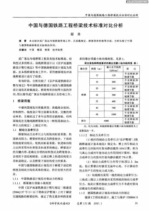 中国与德国铁路工程桥梁技术标准对比分析