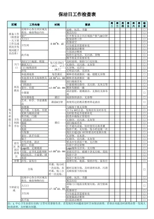 保洁日工作检查表