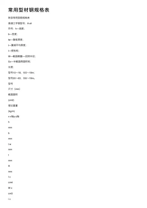常用型材钢规格表