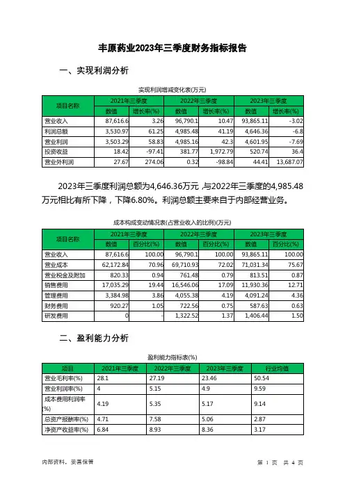 000153丰原药业2023年三季度财务指标报告