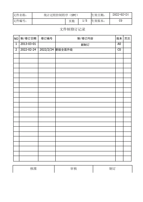 IATF16949统计过程控制程序SPC