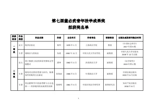 第七届董必武青年法学成果奖拟获奖名单