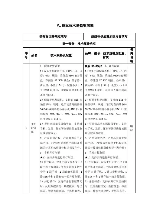 八.投标技术参数响应表