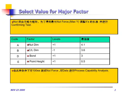 6SIGMA某工作案例1精编版