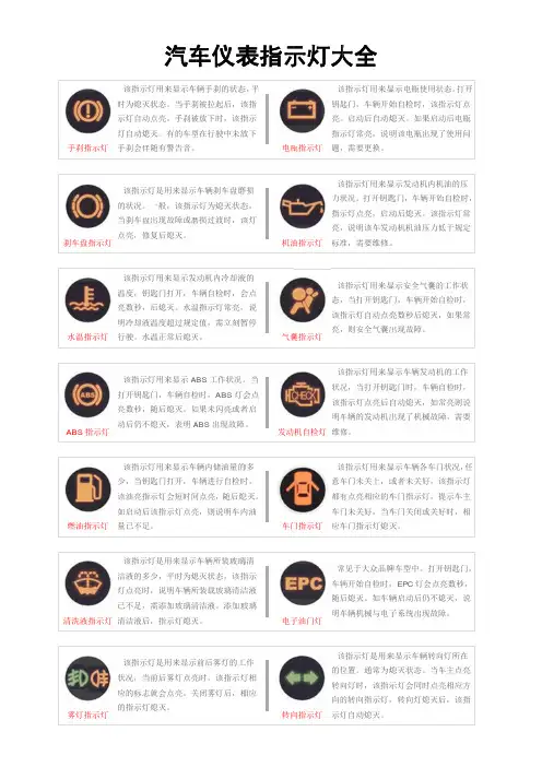 汽车仪表指示灯大全