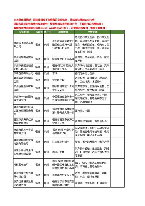 新版福建省泉州蓄电池配件工商企业公司商家名录名单联系方式大全22家
