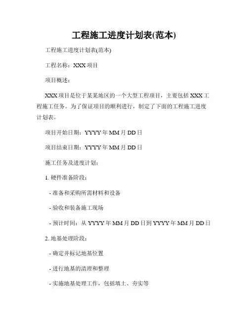 工程施工进度计划表(范本)