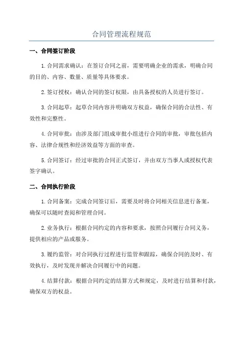 合同管理流程规范