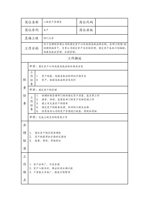 二级资产管理员--维护业务类职责岗位说明书