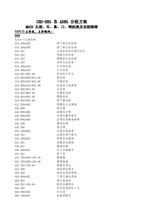 电子表格版DRGs分组MDCD 头颈、耳、鼻、口、咽疾病及功能障碍