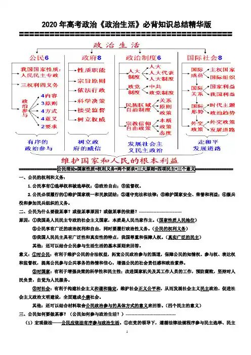 2020年高考政治《政治生活》必背知识总结精华版