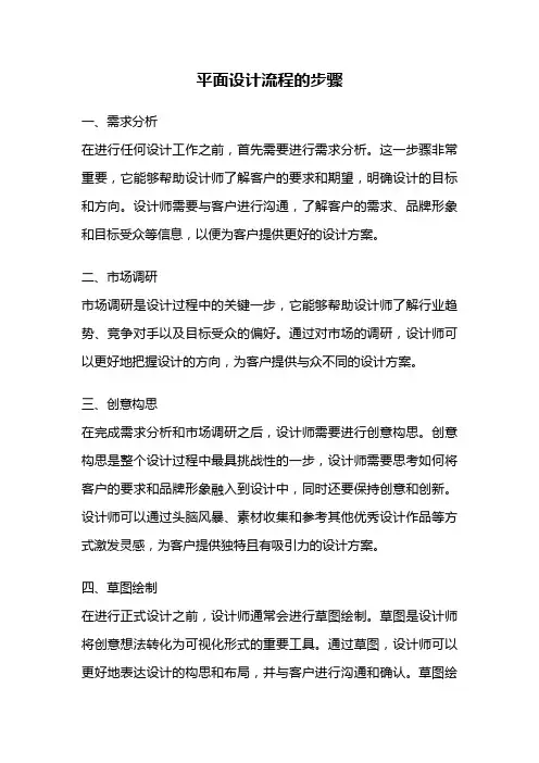 平面设计流程的步骤
