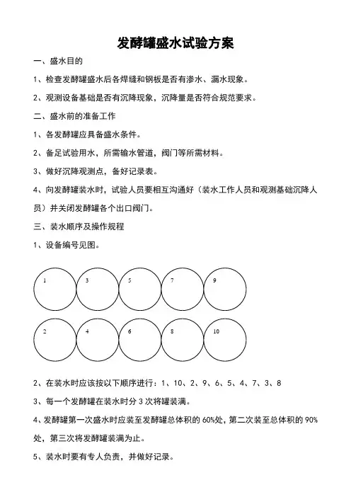 发酵罐盛水试验方案