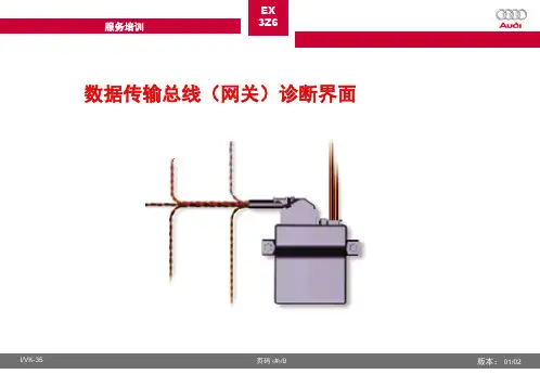 汽车数据传输总线(网关)诊断界面培训