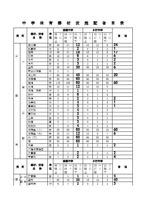 中学体育器材配备标准