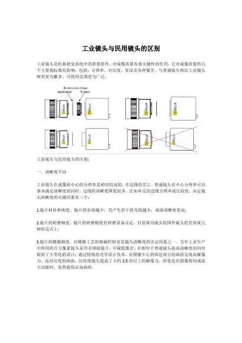 工业镜头与民用镜头的区别